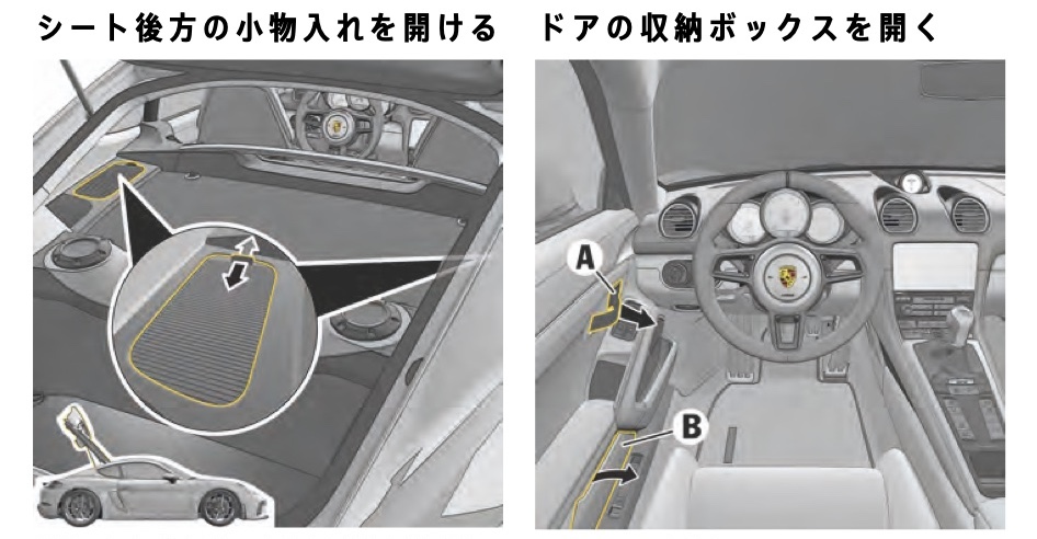 収納の位置