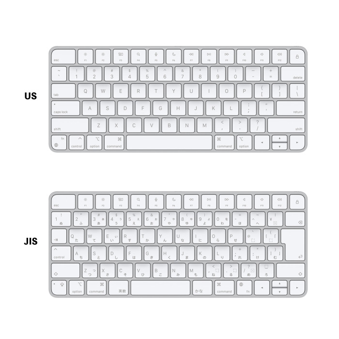 USキーボードとJISキーボード