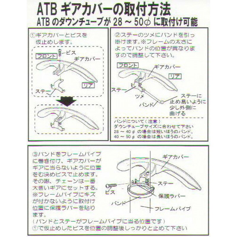 取り付け方