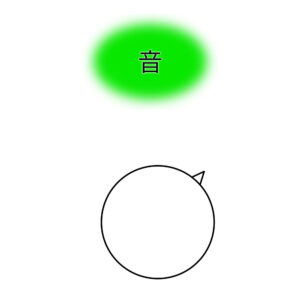 イマーシブオーディオ「静止」のイメージ